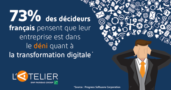 Transformation digitale : les entreprises dans le déni ?